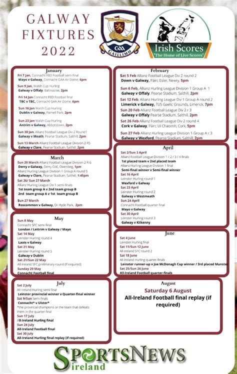 gaa results today|gaa fixtures 2022.
